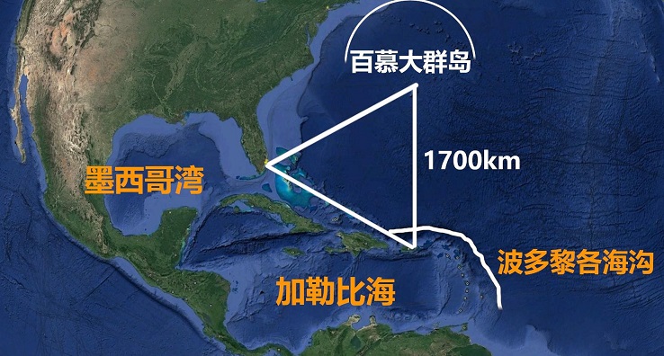 世界上三大未解之谜,世界上三大未解之谜是什么